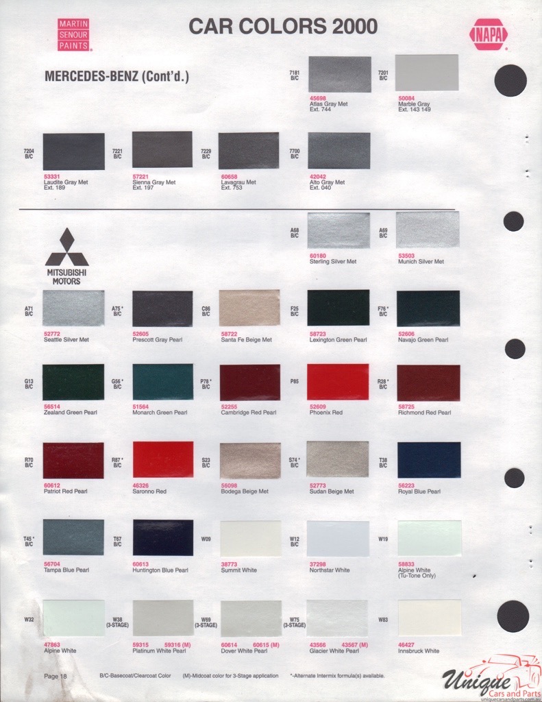 2000 Mitsubishi Paint Charts Martin-Senour 1